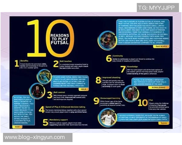 职业足球服装的演变与发展对球员表现的影响分析 职业足球服装的演变与发展对球员表现的影响分析